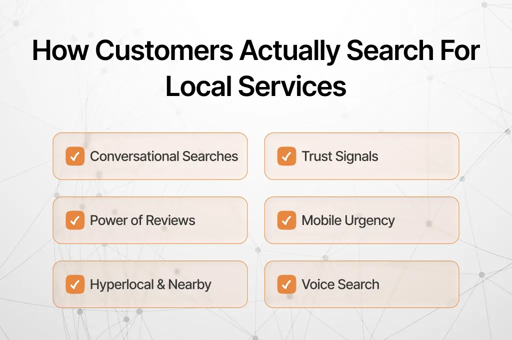 How Customers Actually Search for Local Services
