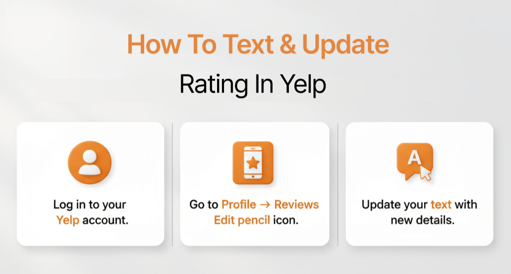 How to Text & Update Rating in Yelp