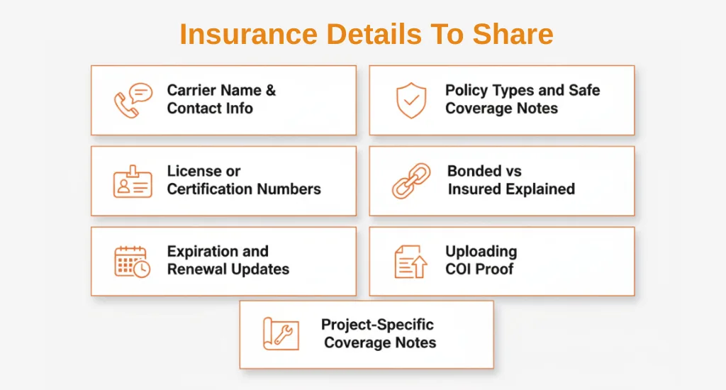 Insurance Details to Share