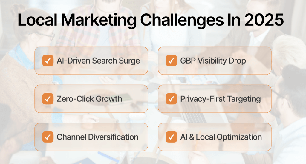 Local Marketing Challenges in 2025