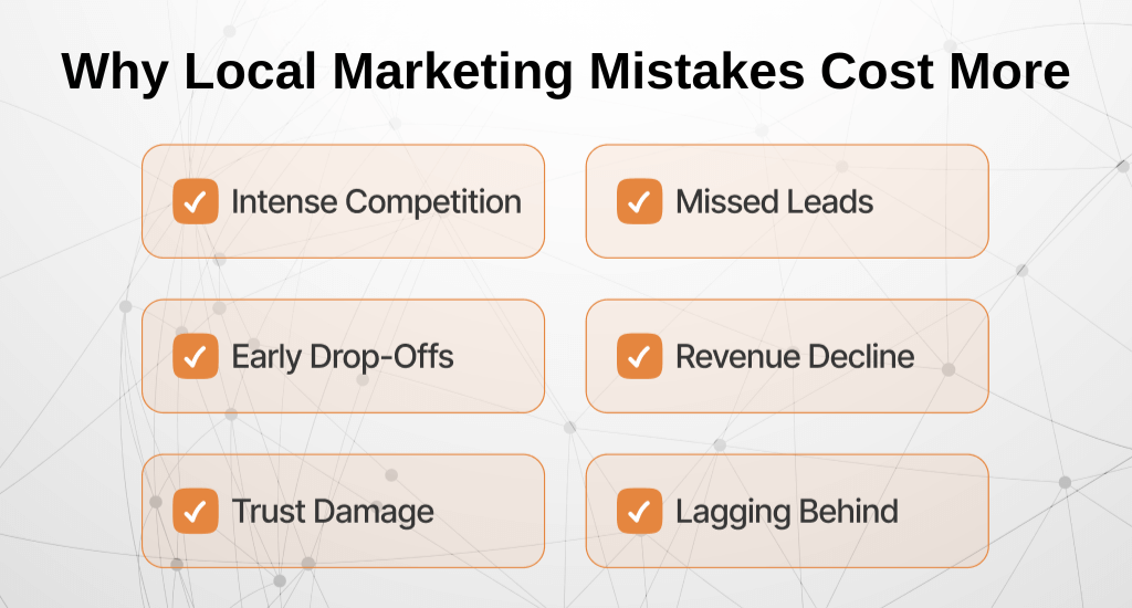 Local Marketing Mistakes Cost More