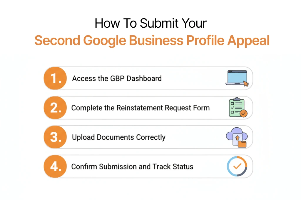 Submit Your Second Google Business Profile Appeal