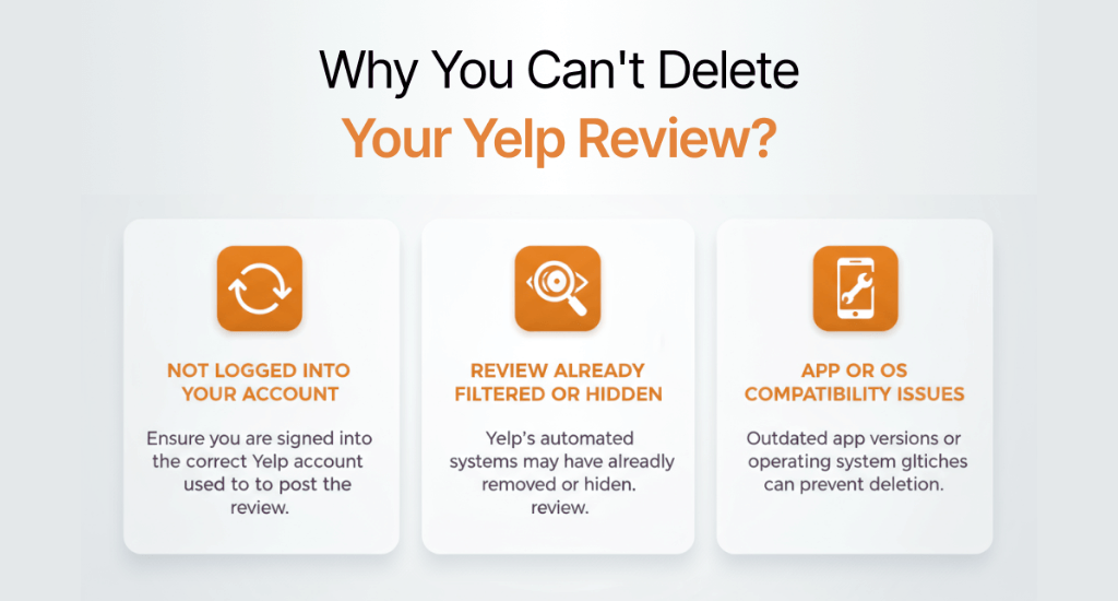 Why You Can_t Delete Your Yelp Review