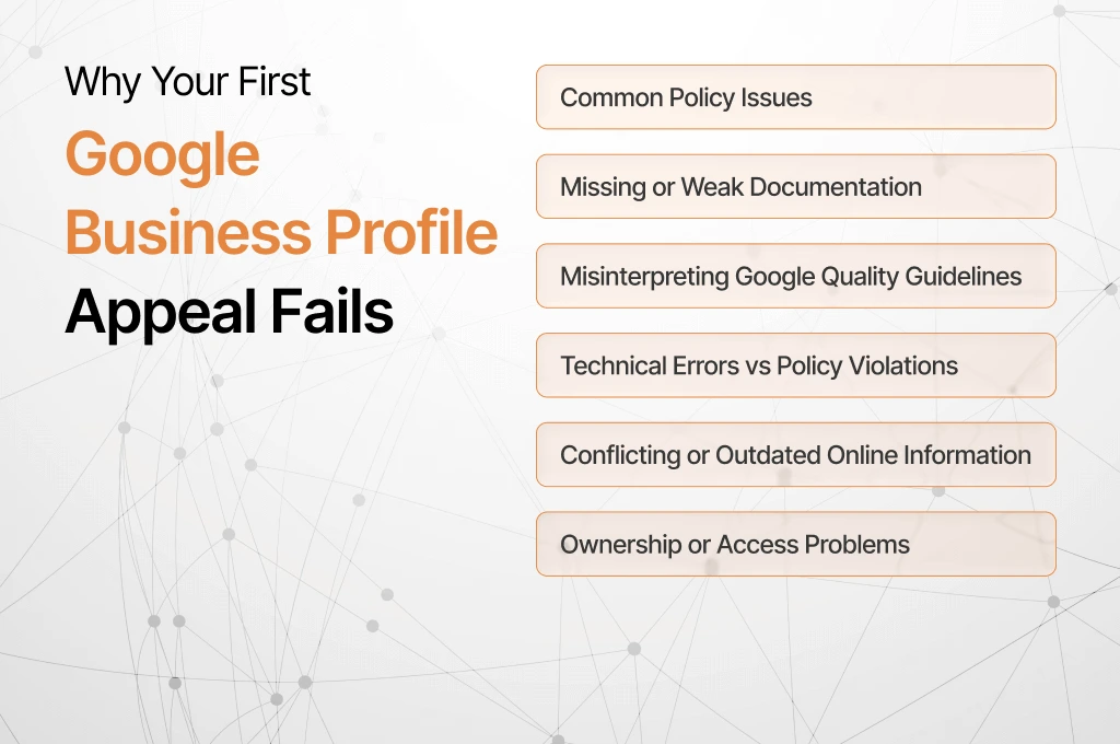 Why Your First Google Business Profile Appeal Fails
