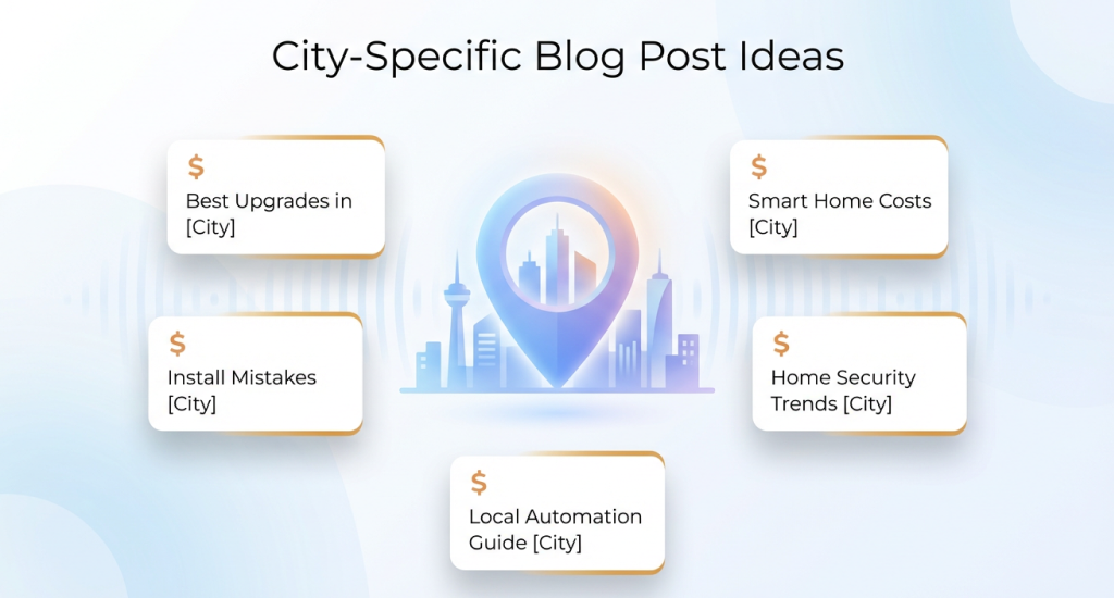 City-Specific Blog Post Ideas