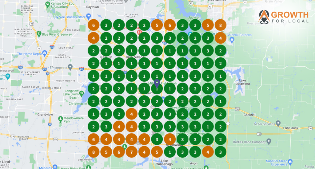 google’s-proximity-bias