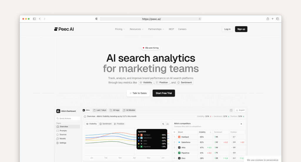 A browser window displays the Peec AI website, featuring the headline "AI search analytics for marketing teams" and a dashboard with data charts and metrics.