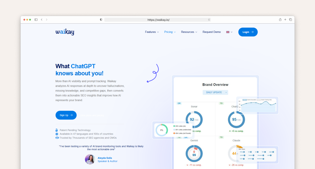 Screenshot of the Waikay website homepage, featuring a "Brand Overview" dashboard and the headline "What ChatGPT knows about you!" promoting AI SEO insights.