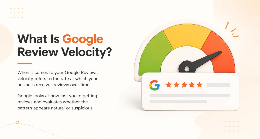Infographic explaining Google review velocity featuring a 5-star review card next to a performance gauge speedometer.